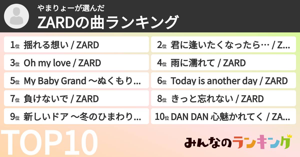 やまりょーさんの「ZARDの曲ランキング」