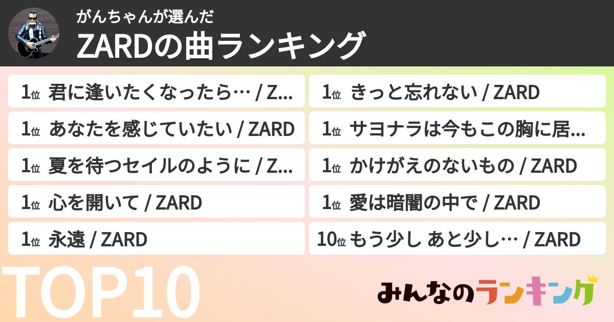 がんちゃんさんの「ZARDの曲ランキング」