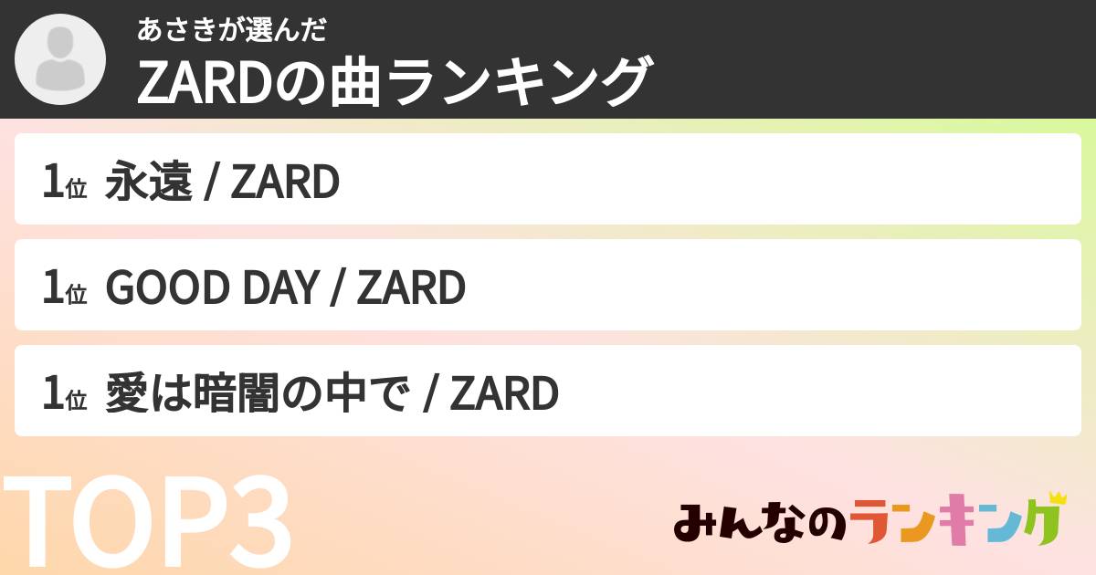 あさきさんの「ZARDの曲ランキング」