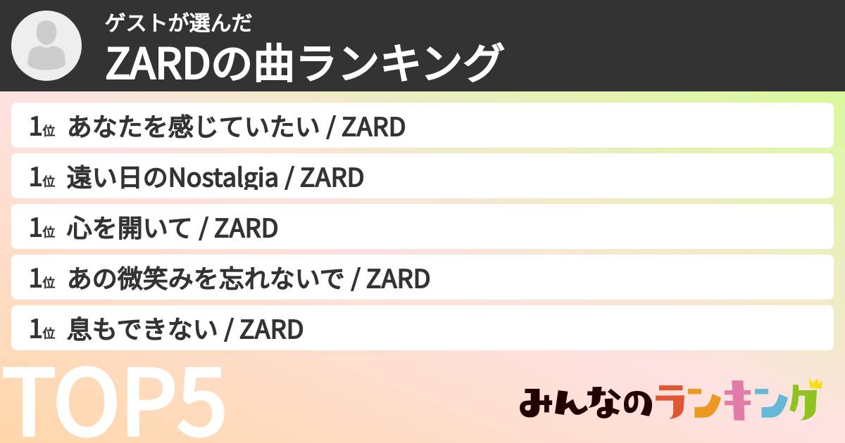 ゲストさんの「ZARDの曲ランキング」