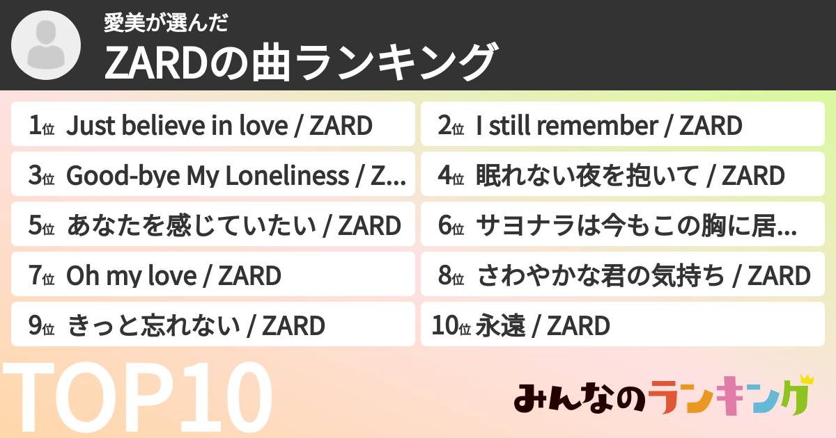 愛美さんの「ZARDの曲ランキング」