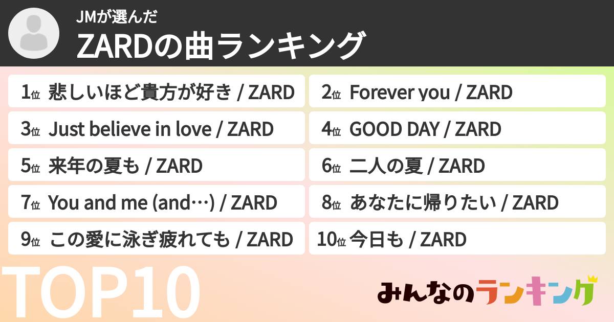 JMさんの「ZARDの曲ランキング」