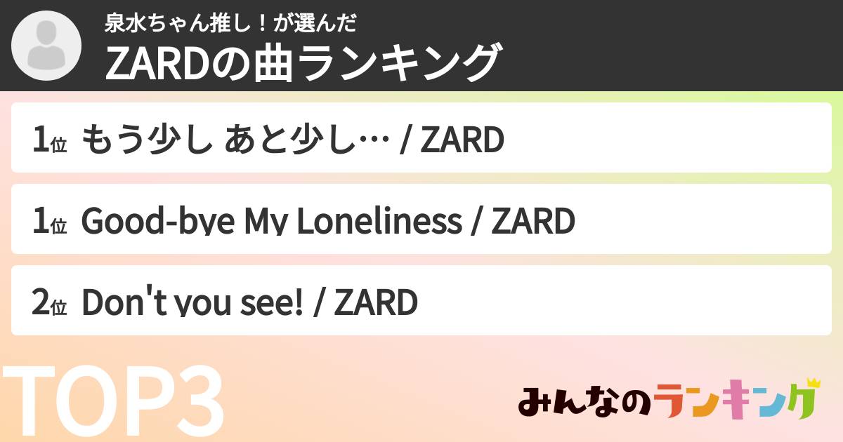 泉水ちゃん推し！さんの「ZARDの曲ランキング」