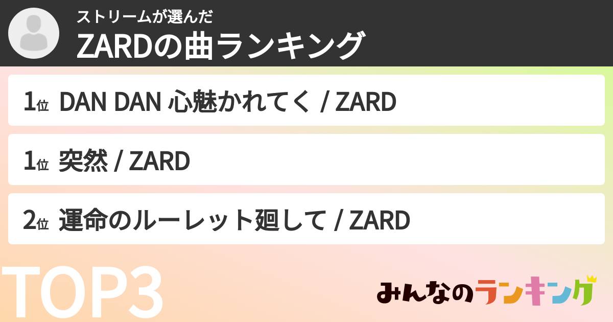 ストリームさんの「ZARDの曲ランキング」