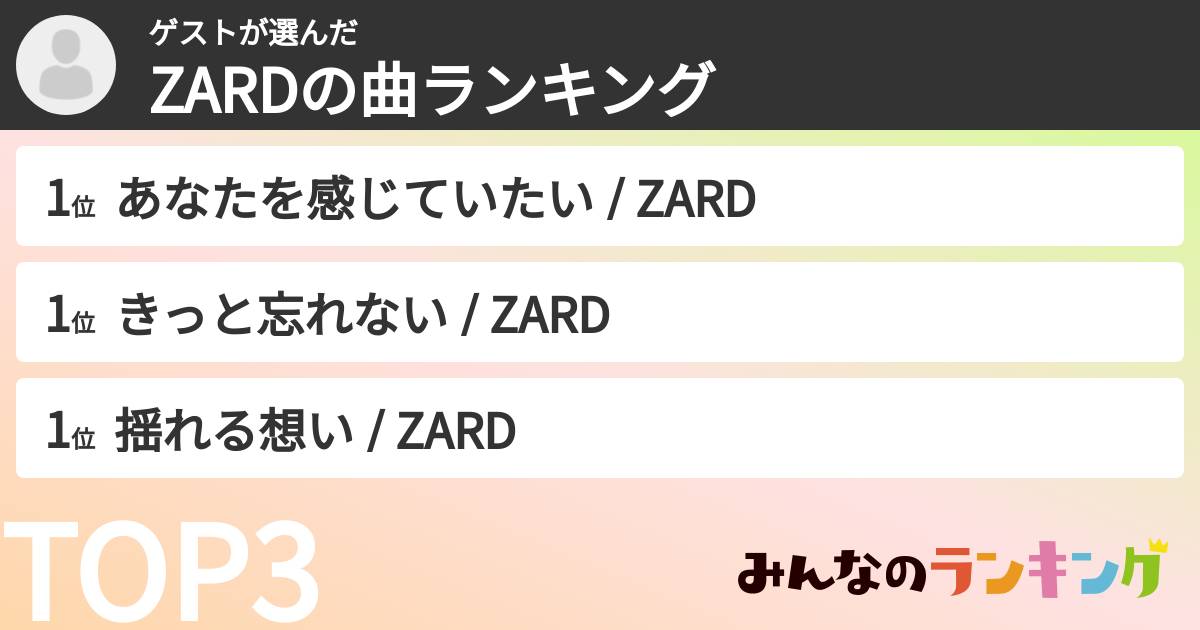 ゲストさんの「ZARDの曲ランキング」
