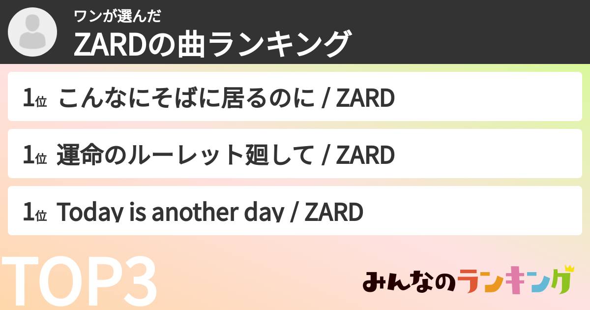 ワンさんの「ZARDの曲ランキング」