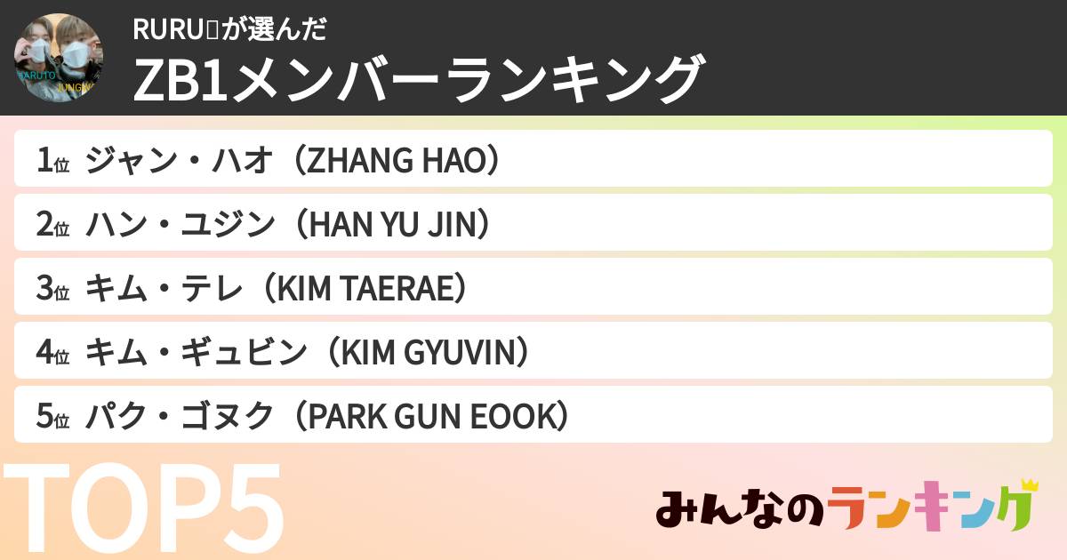RURU🦋さんの「ZB1メンバーランキング」