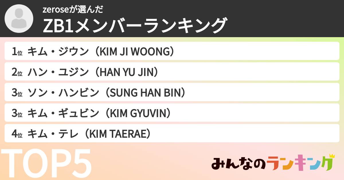 zeroseさんの「ZB1メンバーランキング」