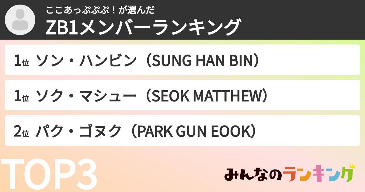 ここあっぷぷぷ！さんの「ZB1メンバーランキング」