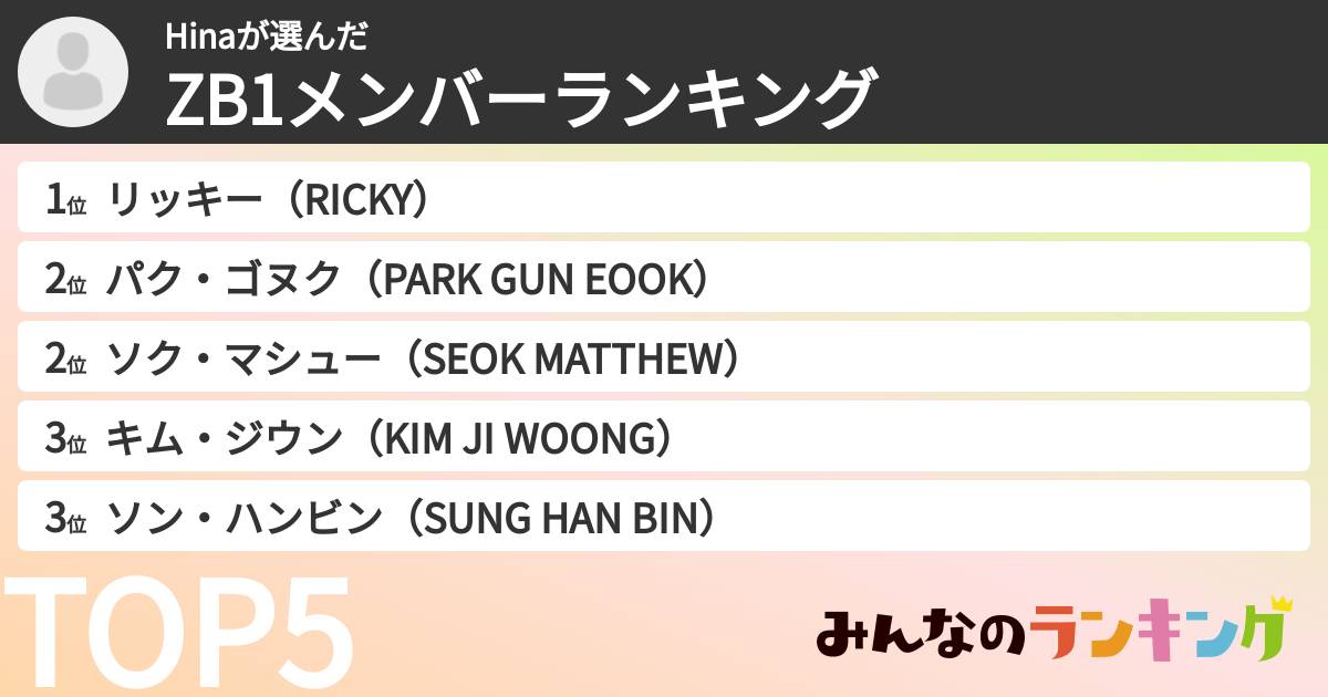 Hinaさんの「ZB1メンバーランキング」