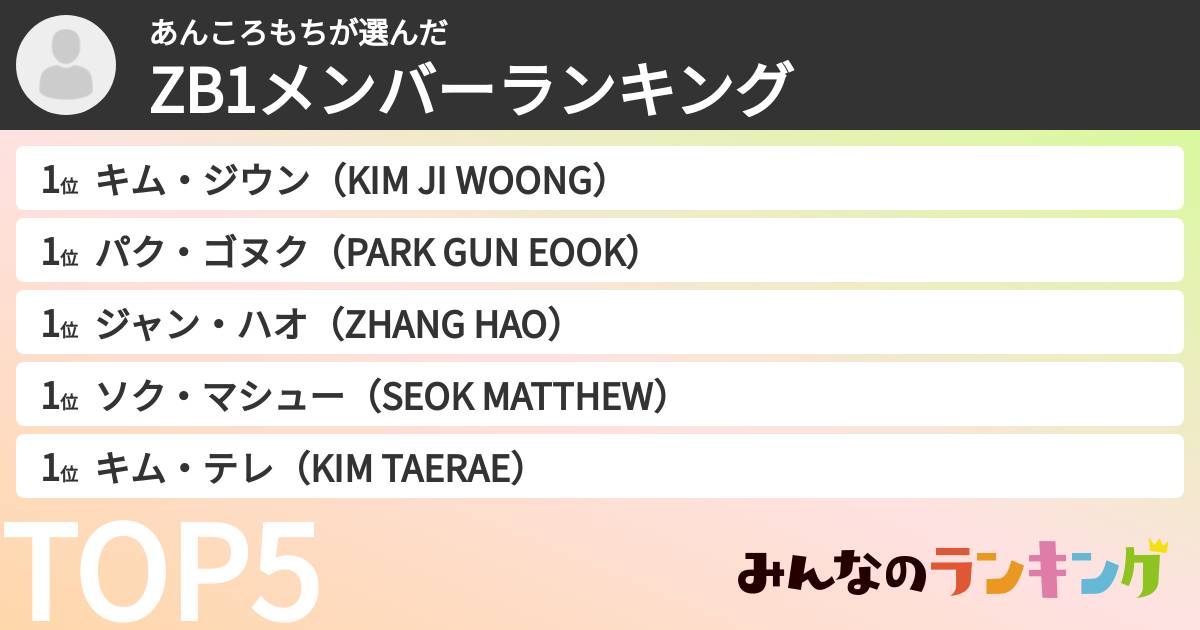 あんころもちさんの「ZB1メンバーランキング」
