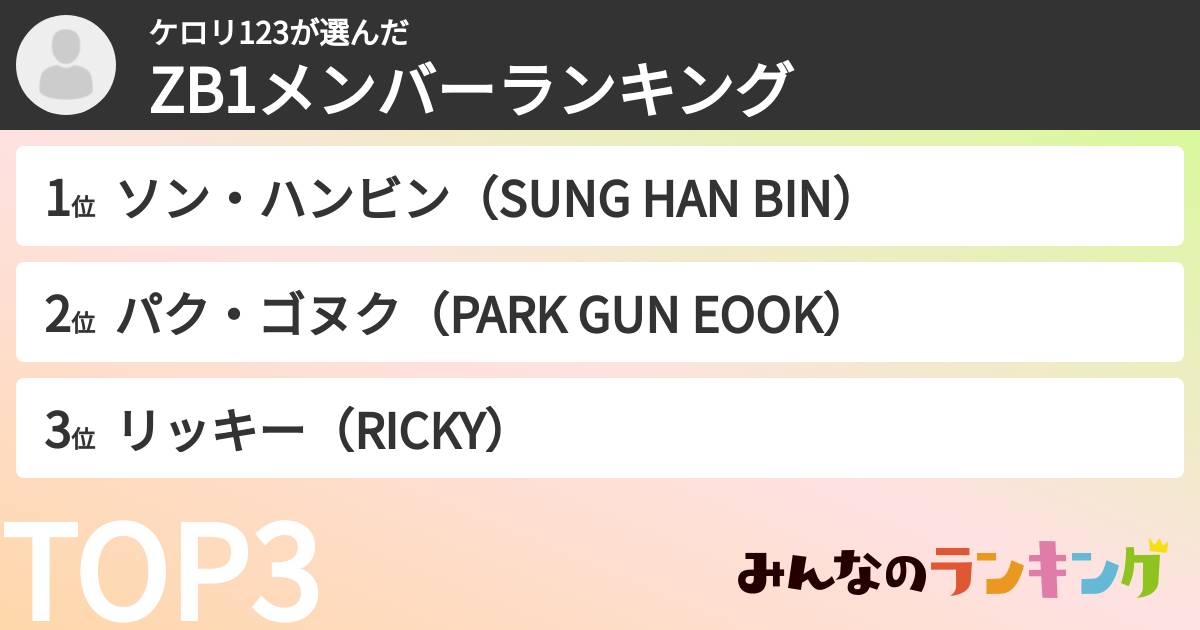ケロリ123さんの「ZB1メンバーランキング」