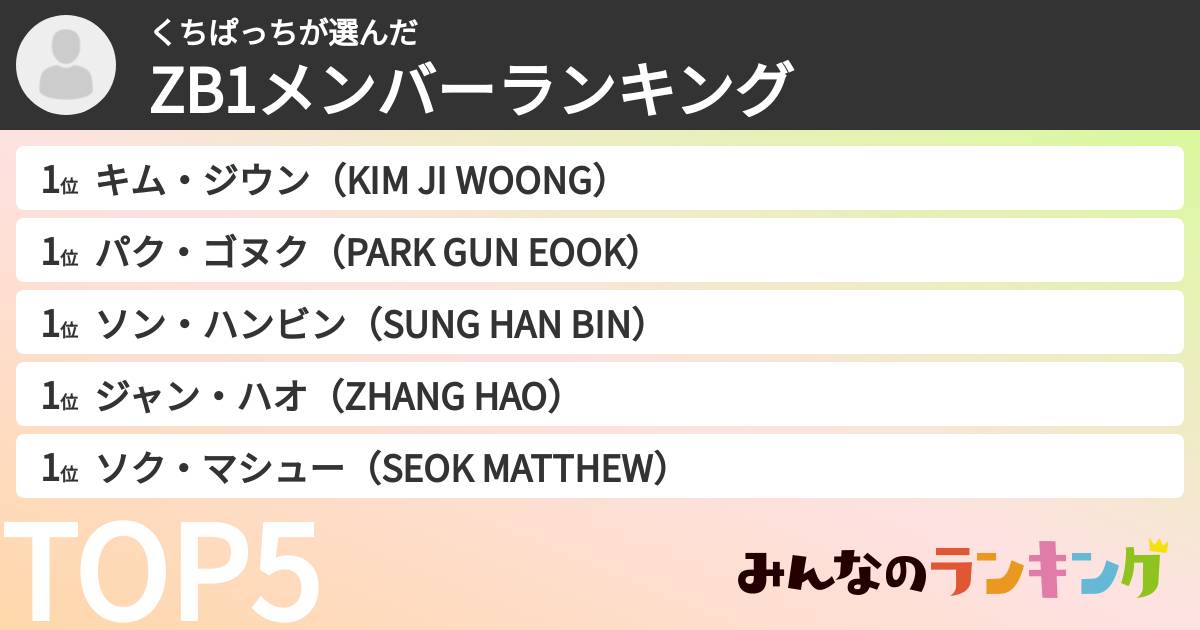 くちぱっちさんの「ZB1メンバーランキング」