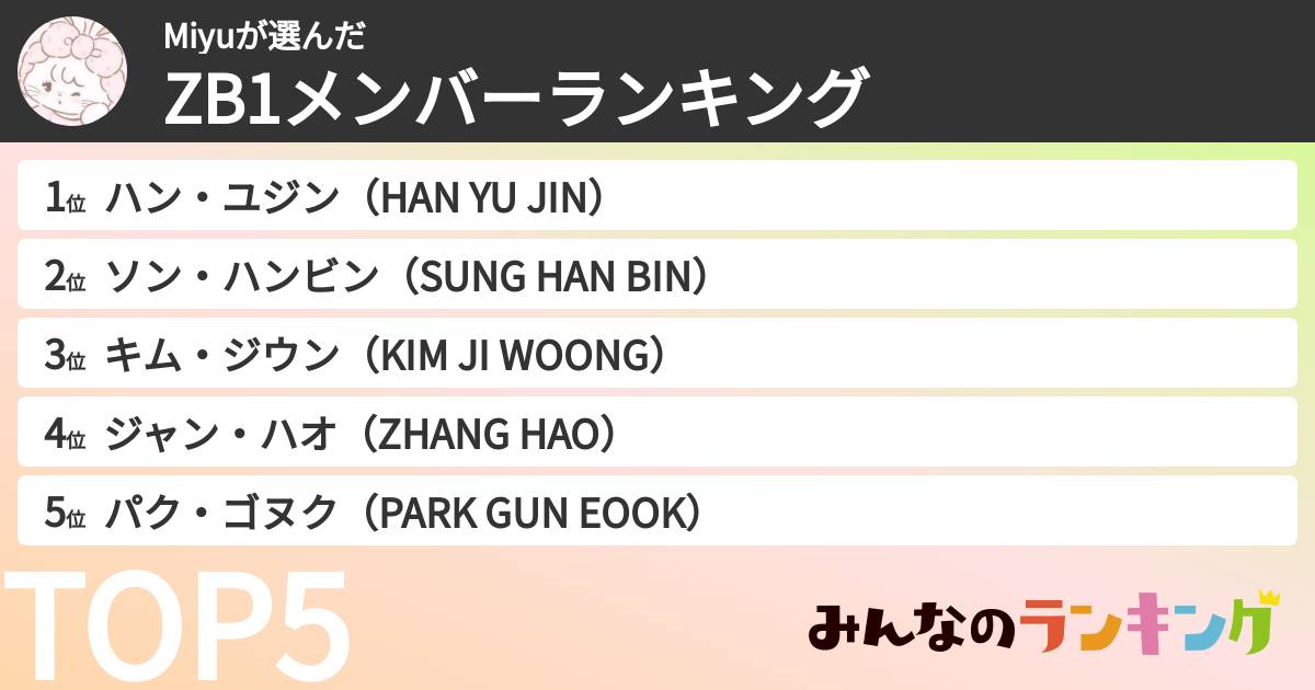 Miyuさんの「ZB1メンバーランキング」