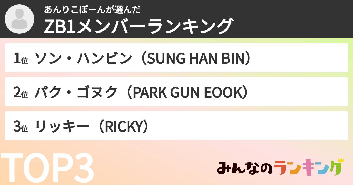 あんりこぽーんさんの「ZB1メンバーランキング」