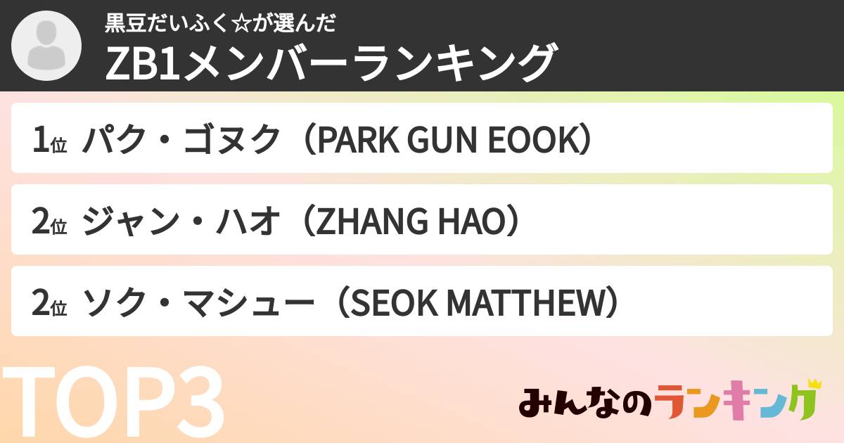 黒豆だいふく☆さんの「ZB1メンバーランキング」