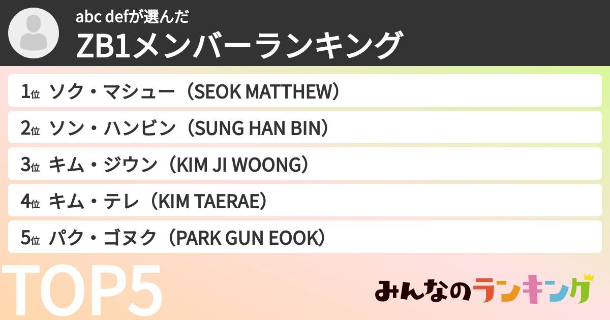 abc defさんの「ZB1メンバーランキング」