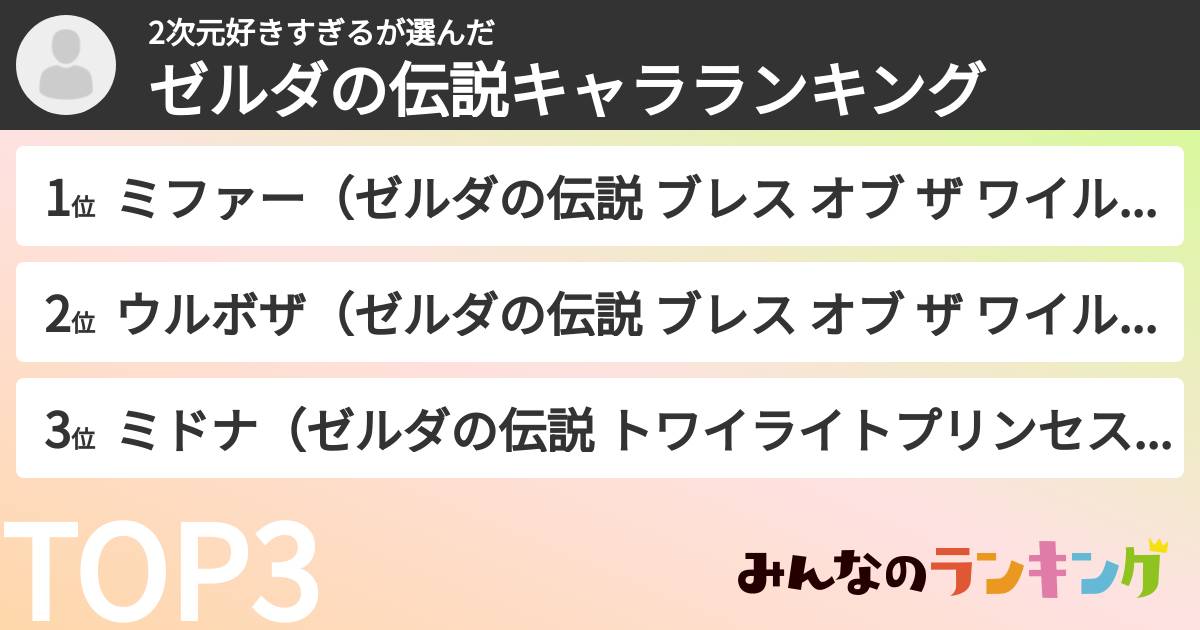 2次元好きすぎるさんの「ゼルダの伝説キャラランキング」