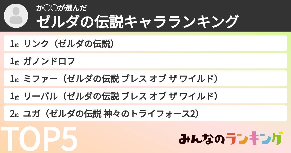 か◯◯さんの「ゼルダの伝説キャラランキング」