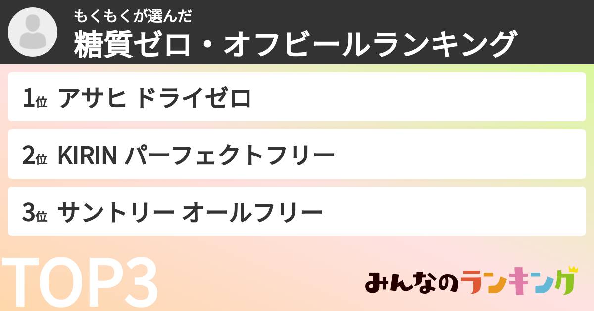 もくもくさんの「糖質ゼロ・オフビールランキング」