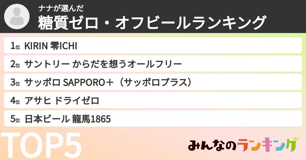 ナナさんの「糖質ゼロ・オフビールランキング」