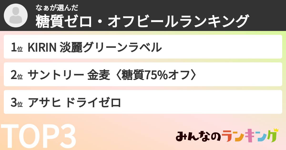 なぁさんの「糖質ゼロ・オフビールランキング」