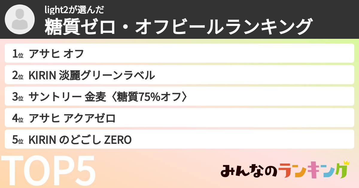 light2さんの「糖質ゼロ・オフビールランキング」