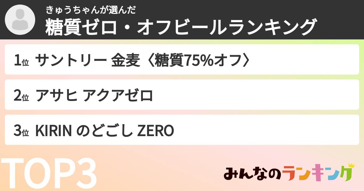 きゅうちゃんさんの「糖質ゼロ・オフビールランキング」