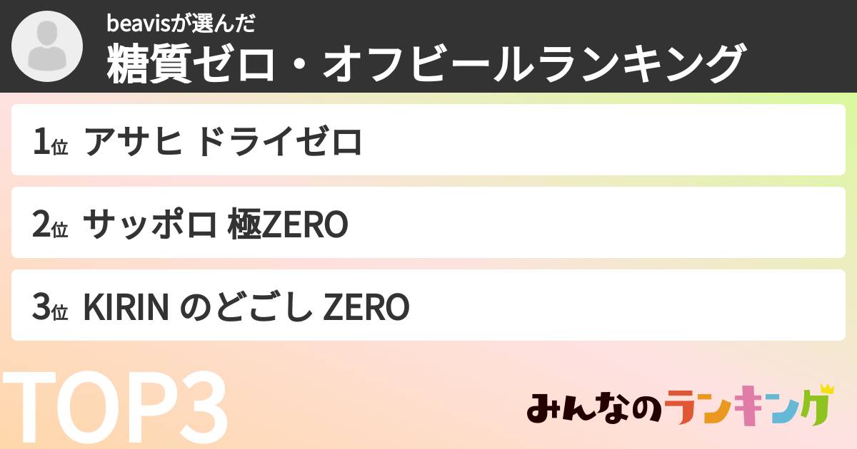 beavisさんの「糖質ゼロ・オフビールランキング」