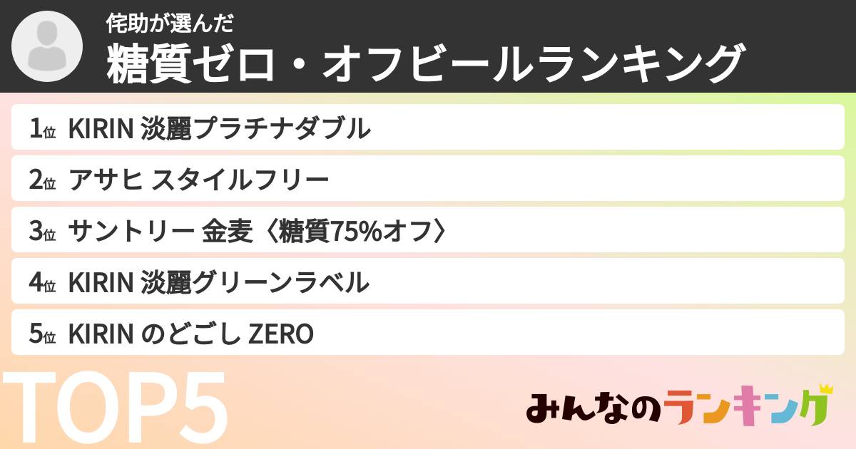 侘助さんの「糖質ゼロ・オフビールランキング」