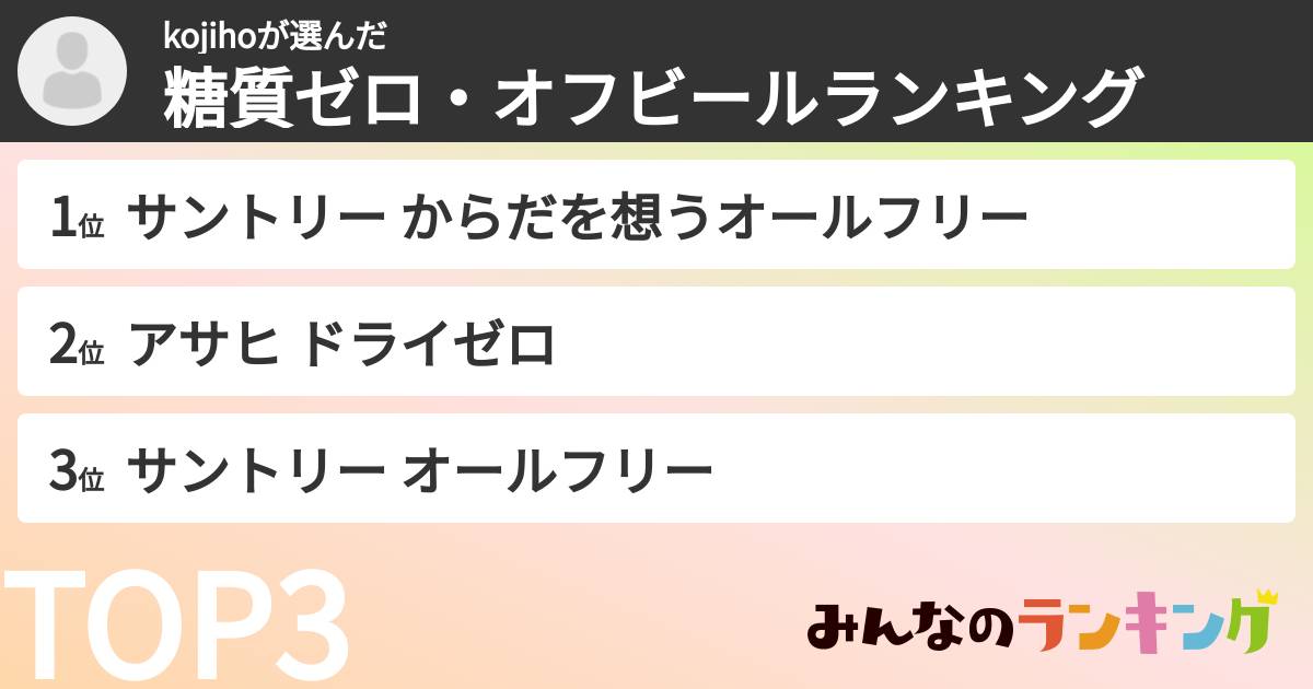 kojihoさんの「糖質ゼロ・オフビールランキング」