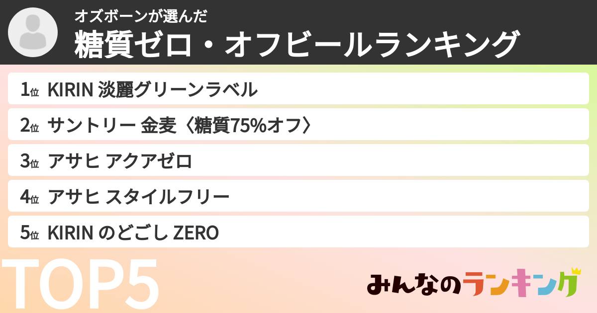 オズボーンさんの「糖質ゼロ・オフビールランキング」