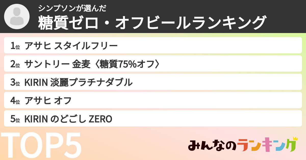 シンプソンさんの「糖質ゼロ・オフビールランキング」