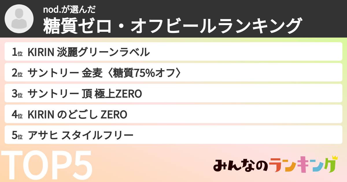 nod.さんの「糖質ゼロ・オフビールランキング」