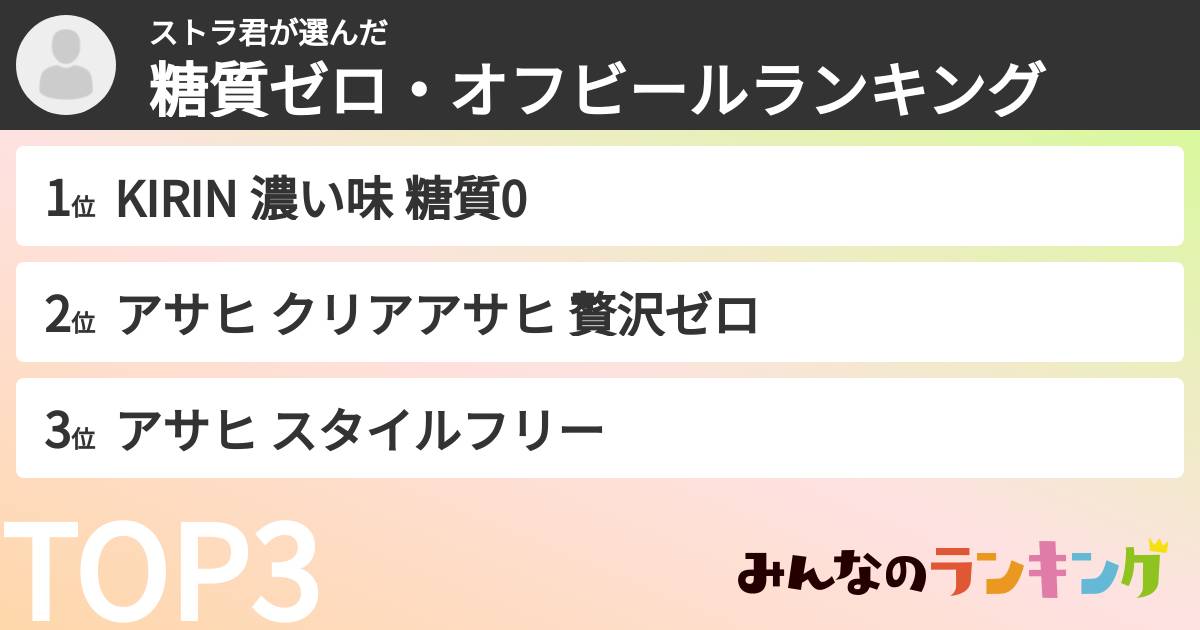 ストラ君さんの「糖質ゼロ・オフビールランキング」