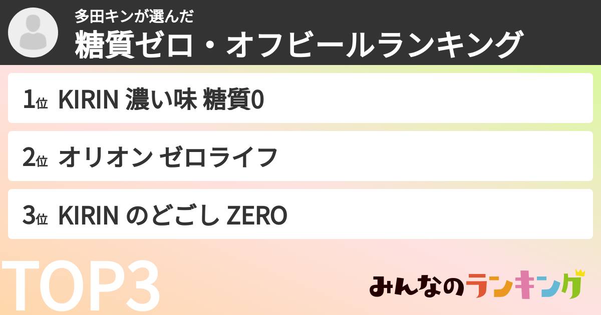 多田キンさんの「糖質ゼロ・オフビールランキング」