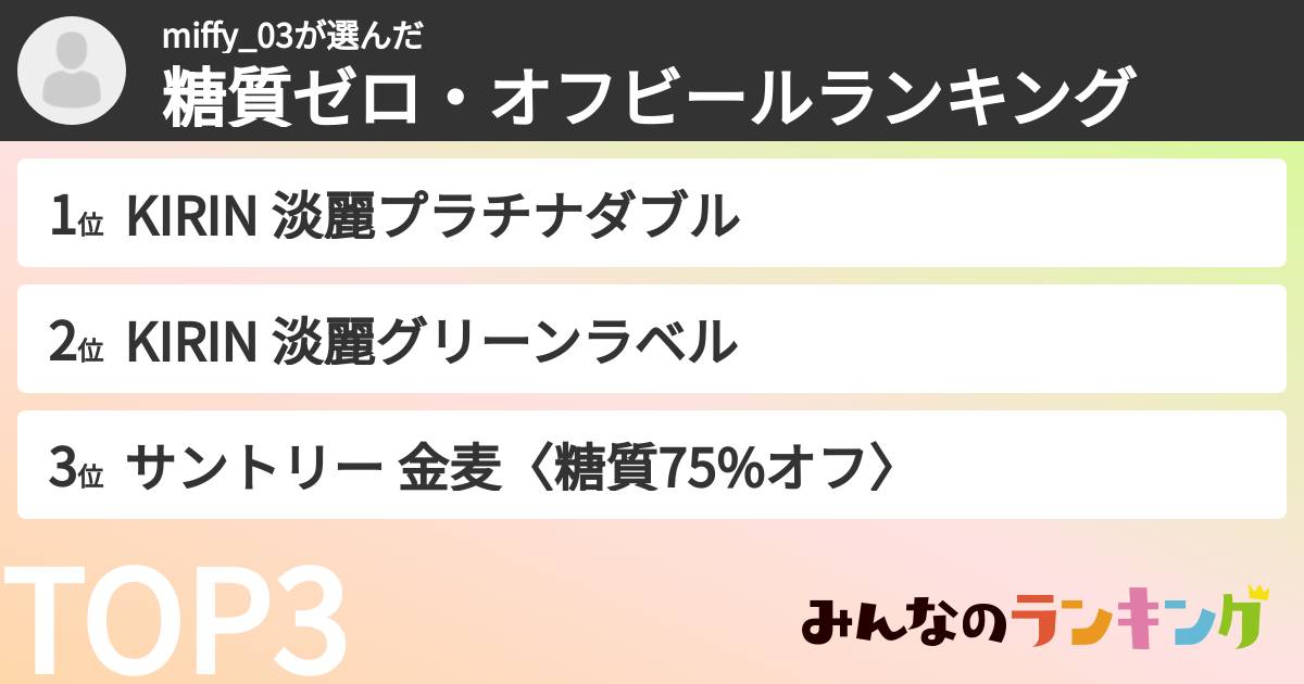 miffy_03さんの「糖質ゼロ・オフビールランキング」