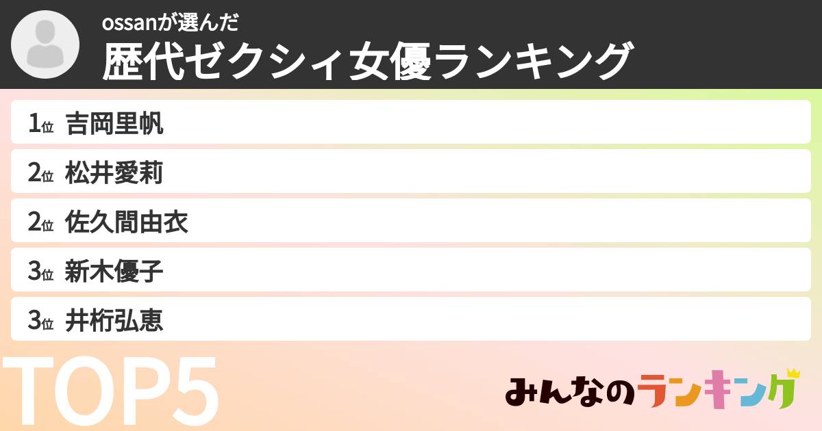 ossanさんの「歴代ゼクシィ女優ランキング」