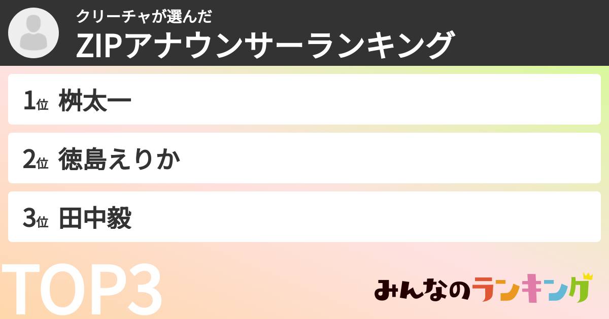 クリーチャさんの「ZIPアナウンサーランキング」