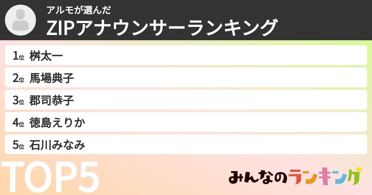 アルモさんの「ZIPアナウンサーランキング」