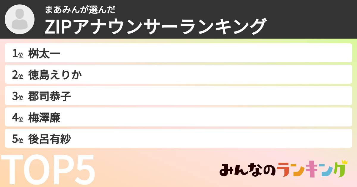 まあみんさんの「ZIPアナウンサーランキング」
