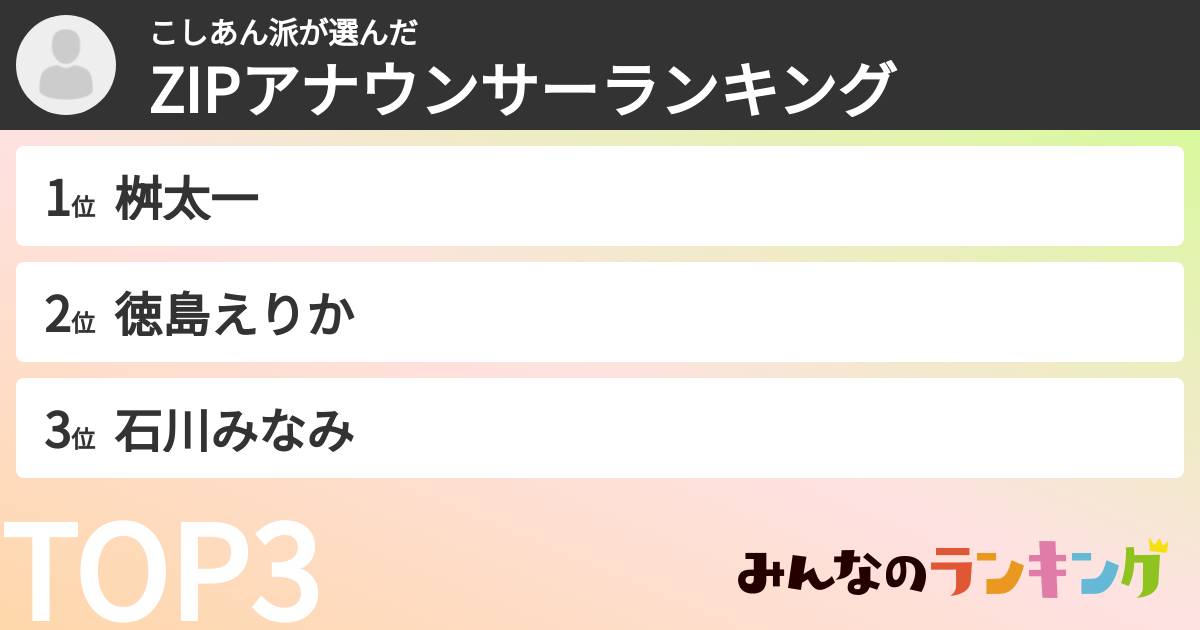 こしあん派さんの「ZIPアナウンサーランキング」