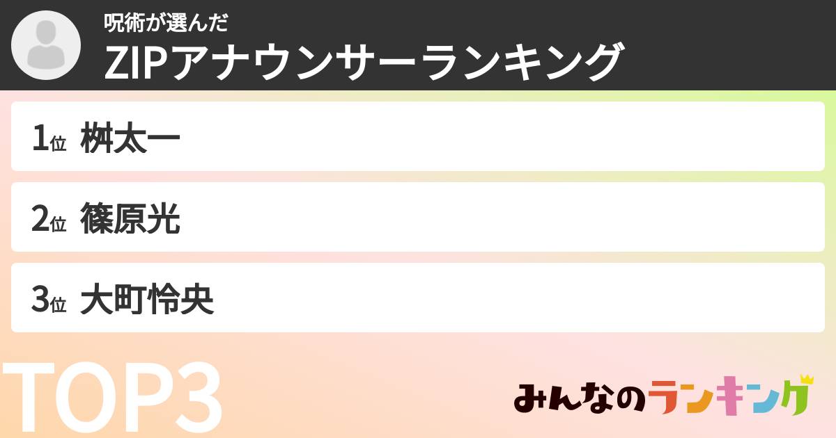 呪術さんの「ZIPアナウンサーランキング」