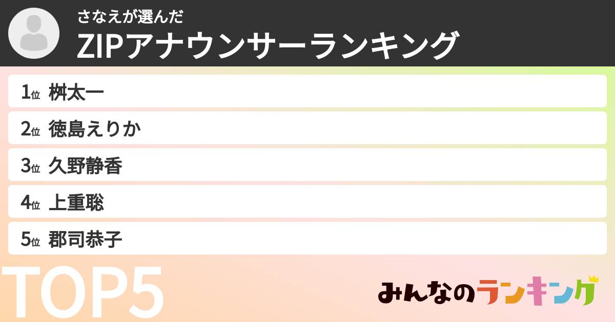 さなえさんの「ZIPアナウンサーランキング」