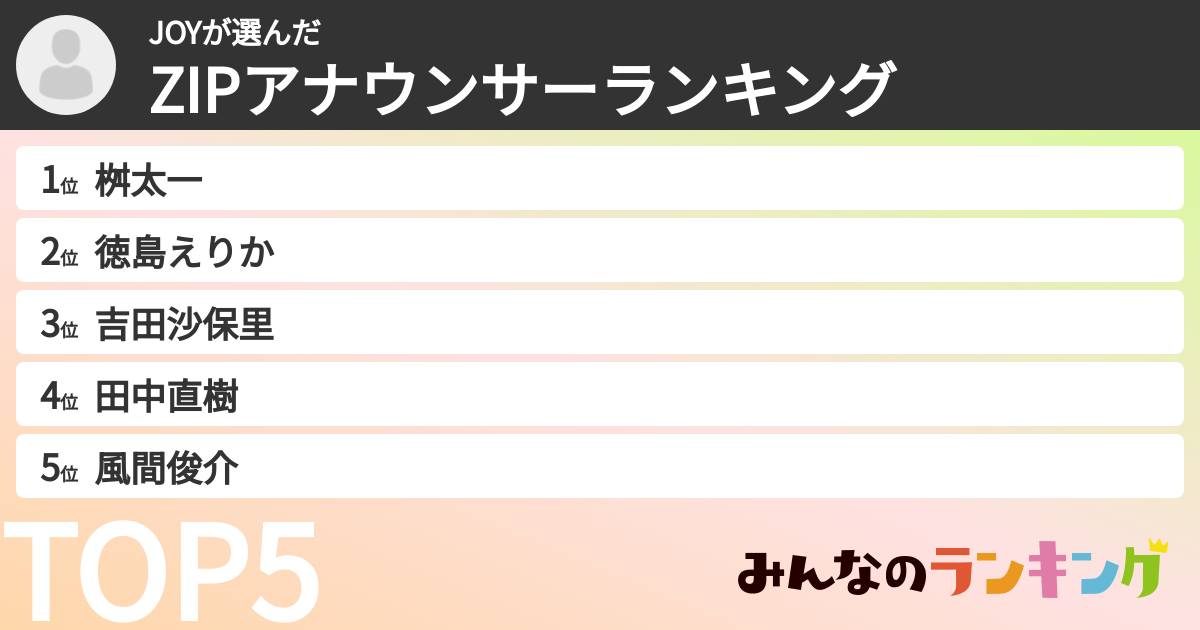 JOYさんの「ZIPアナウンサーランキング」