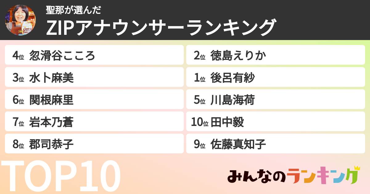 聖那さんの「ZIPアナウンサーランキング」