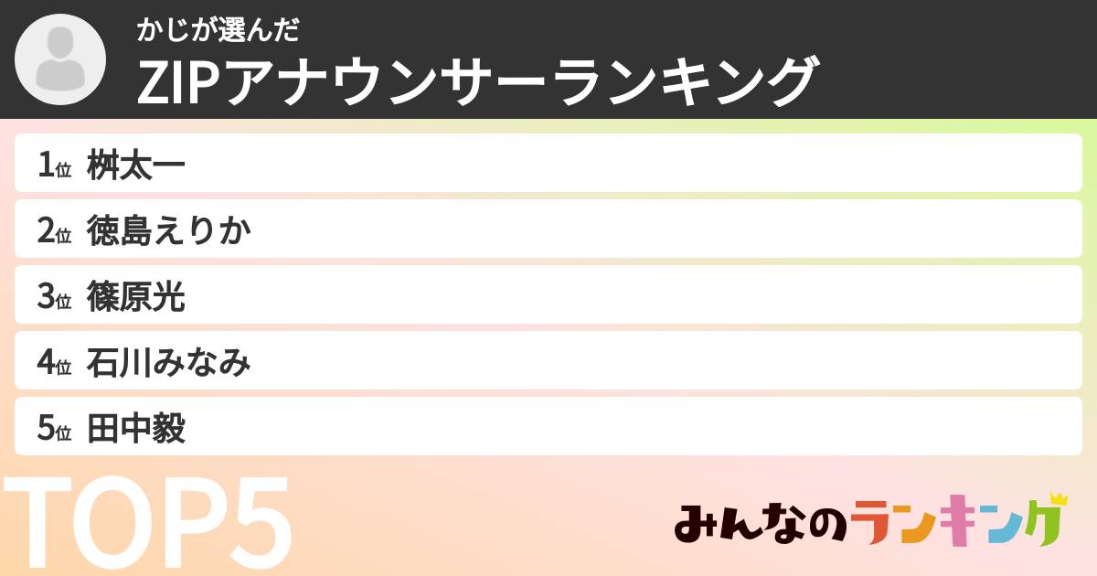 かじさんの「ZIPアナウンサーランキング」