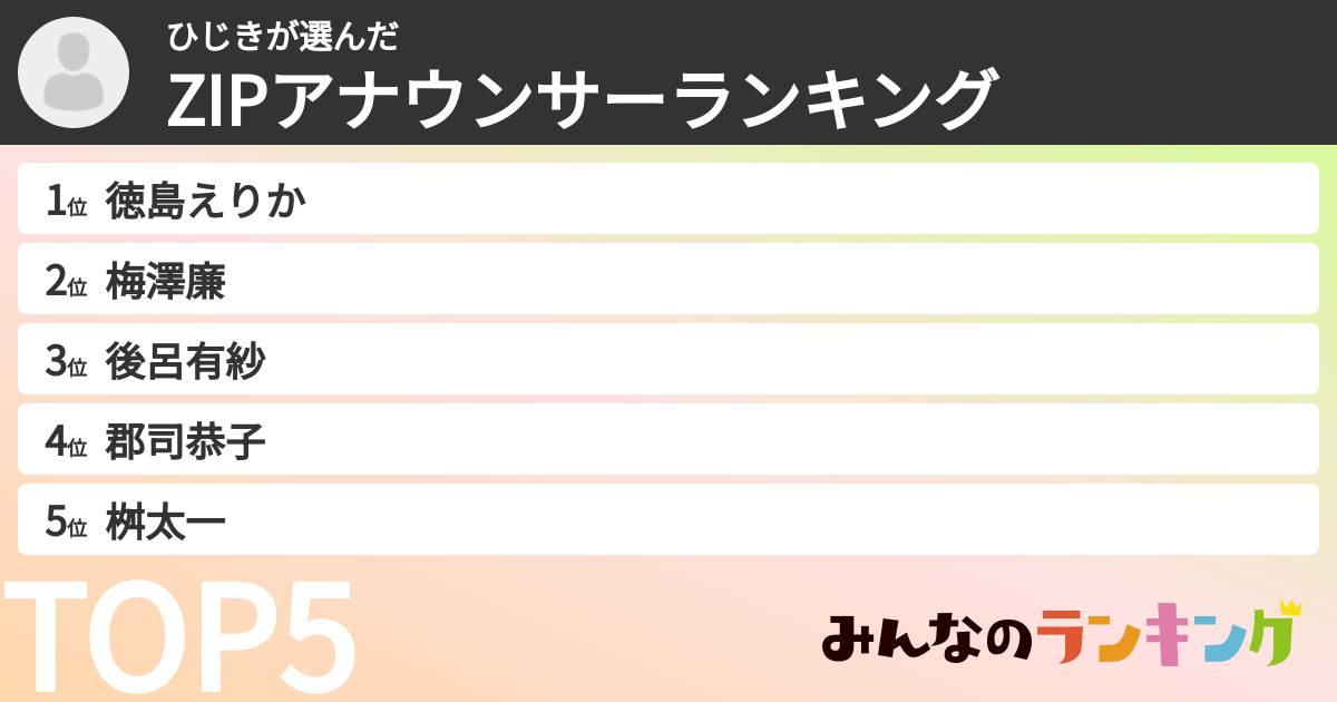 ひじきさんの「ZIPアナウンサーランキング」