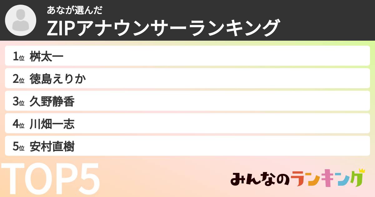 あなさんの「ZIPアナウンサーランキング」