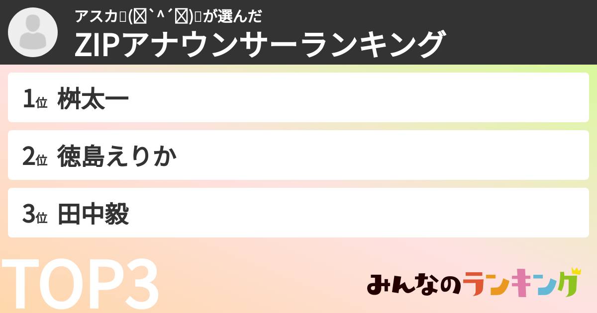 アスカ٩(๑`^´๑)۶さんの「ZIPアナウンサーランキング」